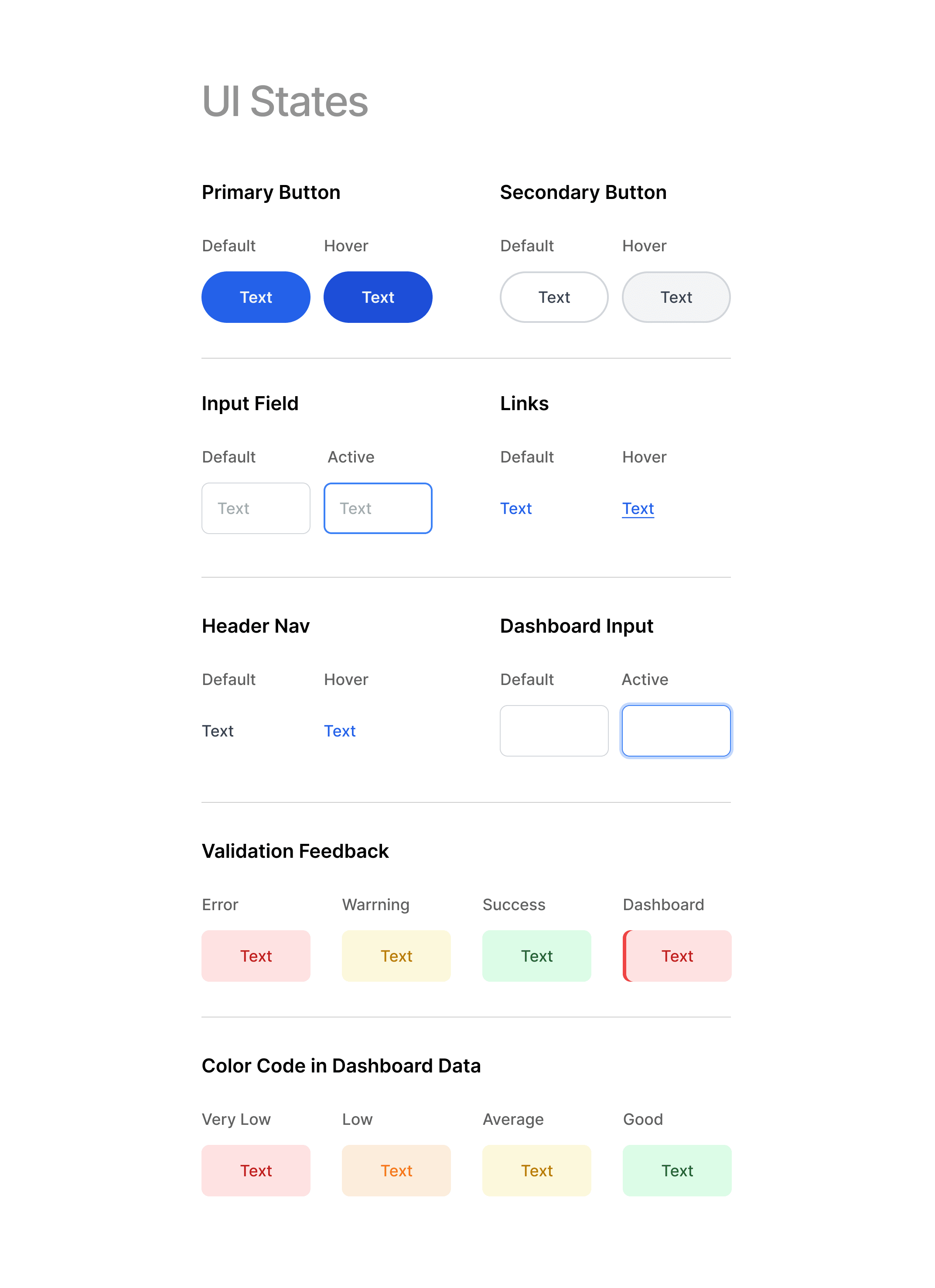 Lekktura UI states for buttons, inputs, links and feedback: default, hover, active, focus, disabled, loading