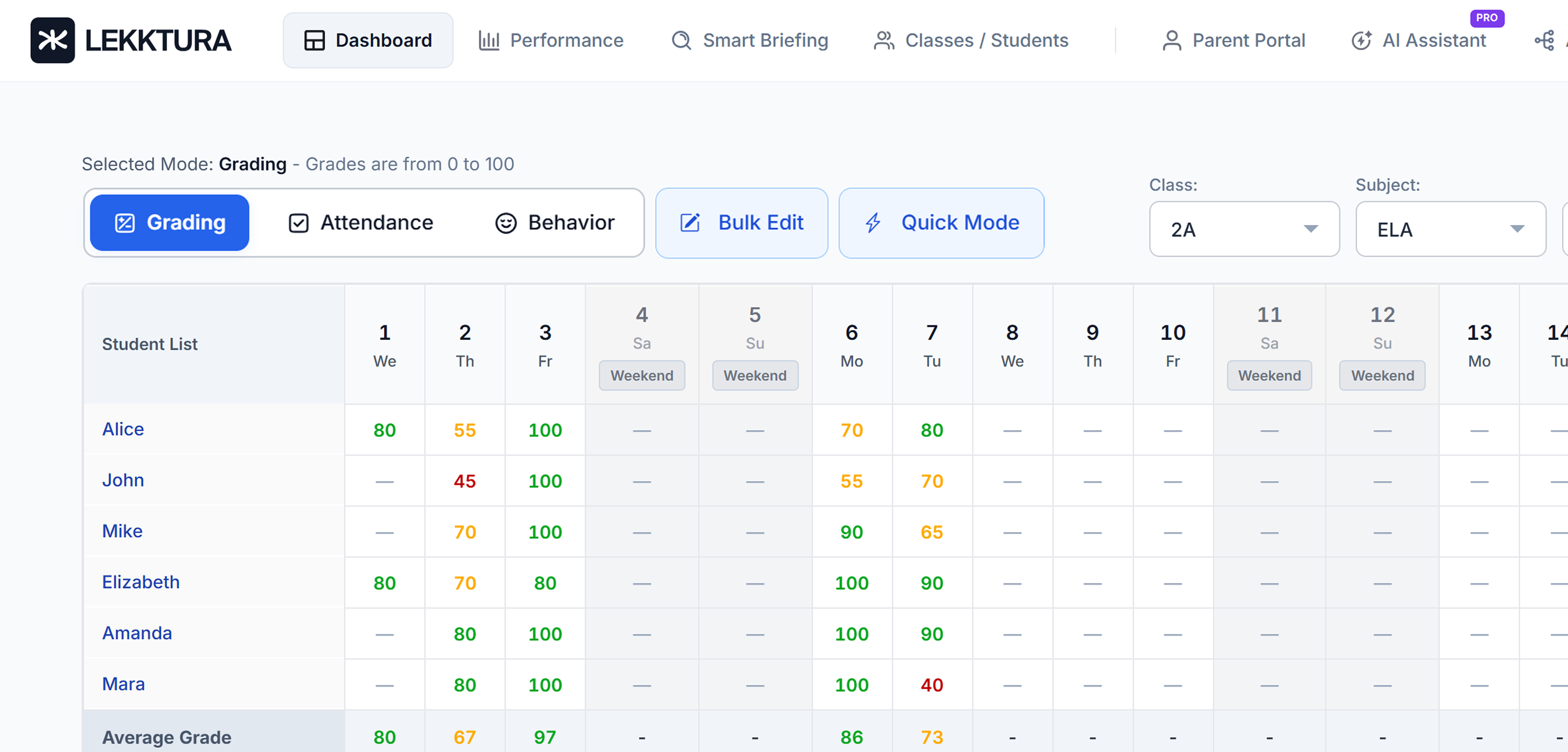 Current Lekktura workflow surface for grading, attendance, and behavior