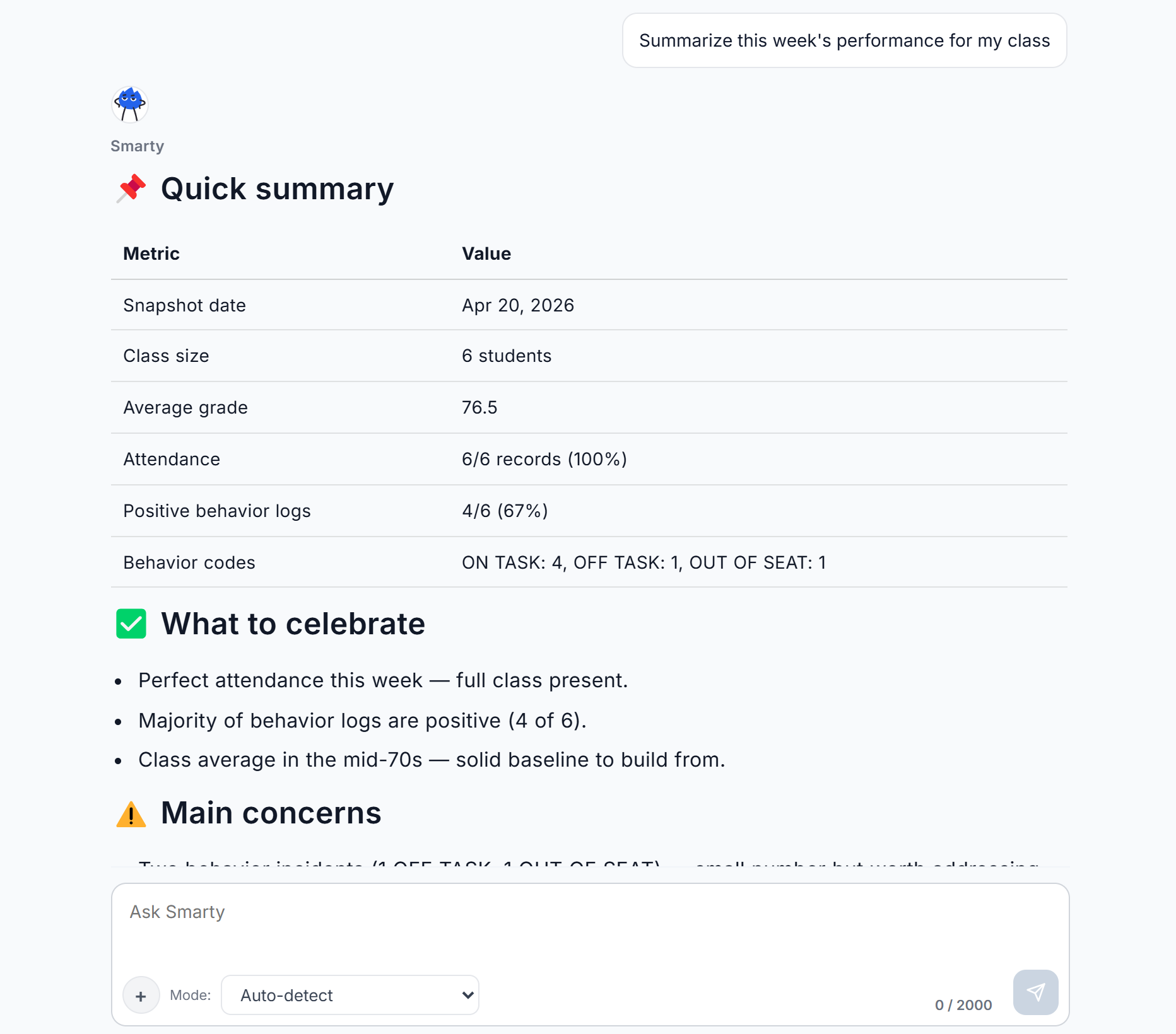 Lekktura AI class-aware assistant summary with evidence-backed classroom insights and follow-up guidance