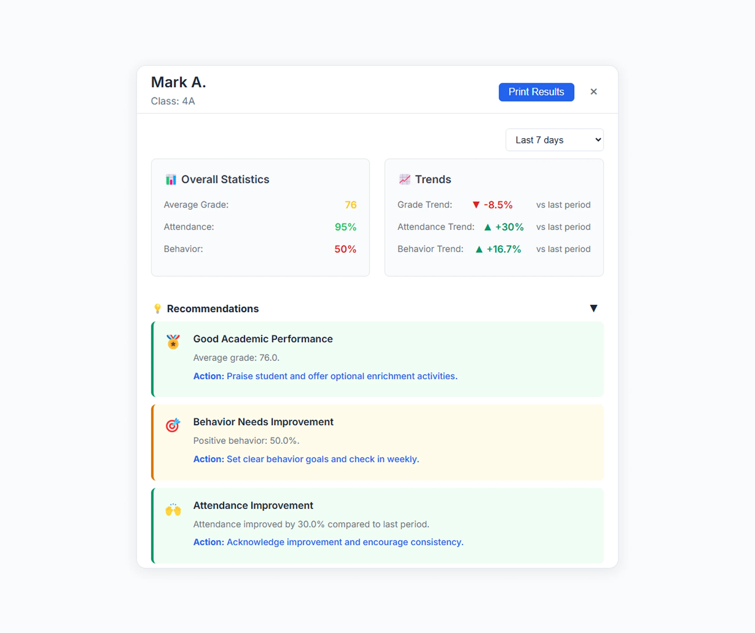 Lekktura individual student performance view with detailed metrics and progress