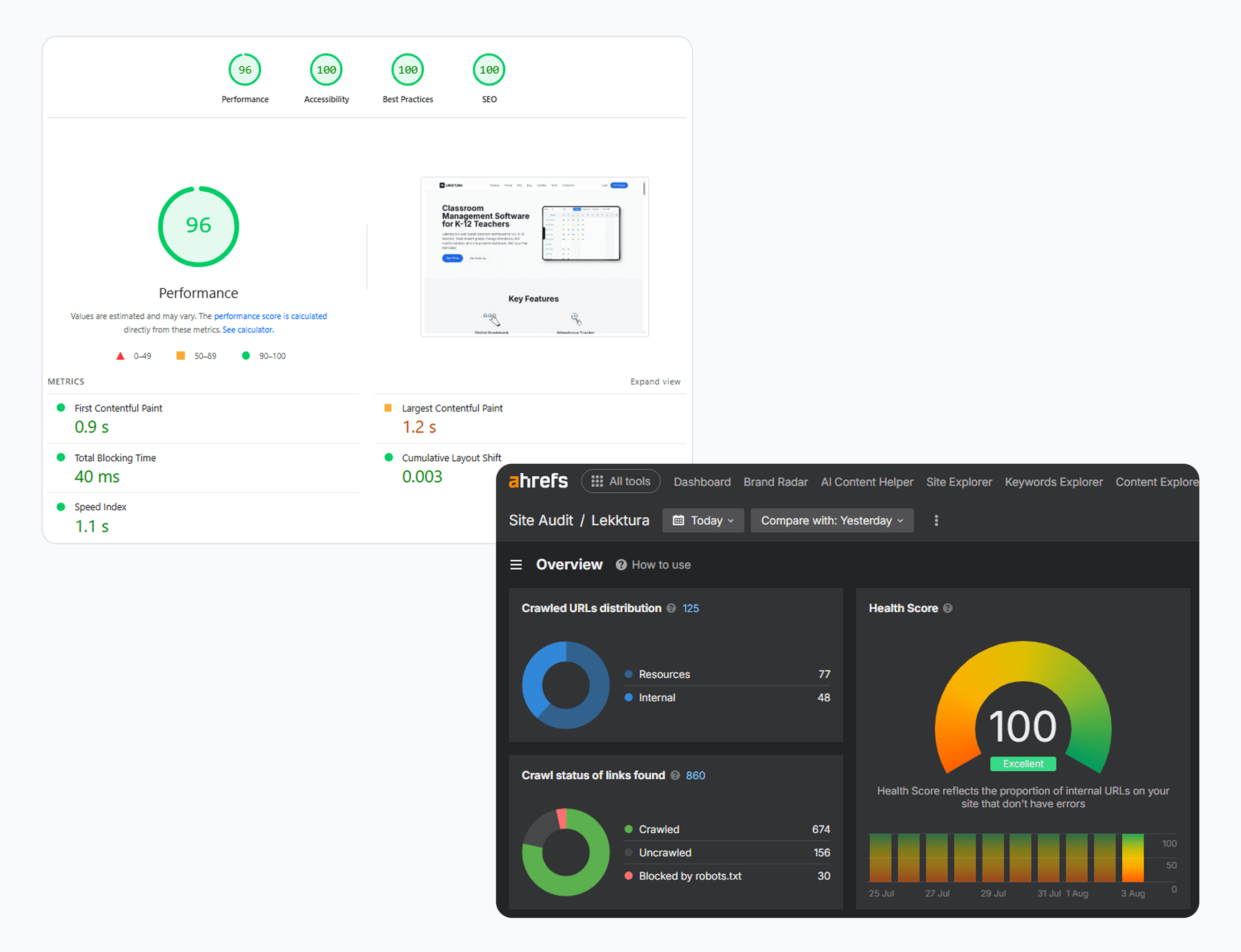 Lekktura real‑world results with performance metrics and user testing outcomes